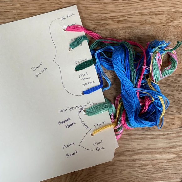 VTG Bucilla KIT Grace Cross Stitch Prayer Stamped Christian Family Stitchery - Picture 6 of 9